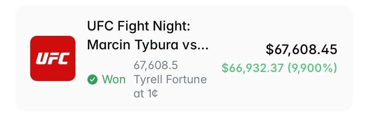 ဒေါ်လာသောင်းကျော်အမြတ်ထွက်သွားတဲ့ Polymarket Trader